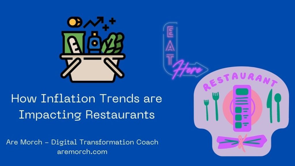 How Inflation Trends are Impacting Restaurants